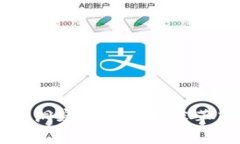 Tokenim组测：洞察区块链技