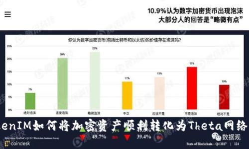 : TokenIM如何将加密资产顺利转化为Theta网络代币？