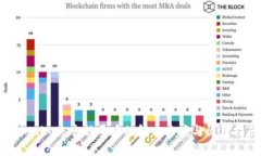 Tokenim失去能量后的解决方