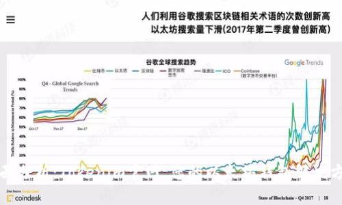 全面分析：Tokenim官网，您的以太坊钱包解决方案