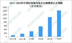 深入探讨加密钱包的技术