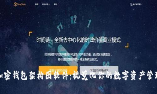 加密钱包架构图软件：视觉化你的数字资产管理