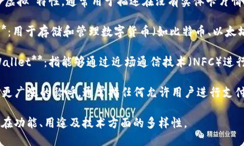 数字钱包在国际上有多种叫法，具体包括：

1. **Digital Wallet**：这是最常见的英文名称，广泛用于描述存储用户支付信息和账单信息的软件应用程序。

2. **E-Wallet**：这是一种更简短的叫法，