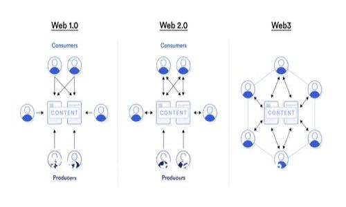 : 数字钱包Tokenim：开启数字货币的全新篇章