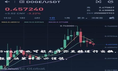 要将Tokenimtrx转换为USDT（Tether），你可以按照以下步骤操作：

### 1. 选择合适的交易所

首先，你需要选择一个支持Tokenimtrx和USDT交易的加密货币交易所。常见的交易所包括Binance、Huobi、OKEx等。在选择交易所时，请确保：

- 该平台提供Tokenimtrx的交易对。
- 交易所的安全性和信誉良好。
- 交易所支持你的国家或地区。

### 2. 注册并进行身份验证

在选择的交易所上注册一个账户。注册通常需要提供电子邮件、手机号码以及设定密码。部分交易所为了符合监管要求，还会要求你完成身份验证（KYC），你需要上传身份证明文件。

### 3. 存入Tokenimtrx

一旦你的账户设置好并完成身份验证，你需要将Tokenimtrx存入交易所。方法如下：

1. **找到存款地址**：登录你的账户，访问“钱包”或“资金管理”部分，选择存款，然后找到Tokenimtrx。
2. **生成存款地址**：复制提供的Tokenimtrx存款地址。
3. **发送Tokenimtrx**：在你当前使用的钱包（如MetaMask、Trust Wallet等）中，发送一定数量的Tokenimtrx到上述地址。请确认地址输入正确，以免资产丢失。

### 4. 进行交易

在交易所的界面中，选择交易市场，找到Tokenimtrx/USDT交易对，通常在“交易”或者“市场”部分可以找到。

1. **下单**：选择购买或出售的选项。
   - **市价单**：选择以当前市场价格完成交易。
   - **限价单**：设置你希望成交的价格，只有在市场达到该价格时才会成交。

2. **确认交易**：核对订单后，确认交易。

### 5. 提现USDT

交易完成后，你的账户中会增加相应的USDT。如果你希望将其提取到个人钱包，可以这样做：

1. **找到提现部分**：去“钱包”或者“资金管理”部分，找到USDT。
2. **输入提现地址**：输入你的USDT钱包地址，并选择提现金额。
3. **确认提现**：检查信息准确无误后，确认提现操作。

### 6. 注意事项

- **交易费用**：了解交易所的费用结构，包括存款、交易和提现费用。
- **交易时间**：有些交易可能需要等待一定时间才能完成，特别是在网络拥堵时。
- **安全性**：确保你的账户使用强密码及双重验证，防止黑客攻击。

### 7. 其他选择

如果你手中有Tokenimtrx而不想使用交易所进行交易，部分去中心化交易所（DEX）如Uniswap、SushiSwap等也可能允许你直接进行交换，且通常提供更为便利的资产管理工具。在这类平台中，你需要使用支持ERC-20的以太坊钱包进行交互。

通过以上步骤，你可以轻松将Tokenimtrx转换为USDT。需要注意的是，加密货币市场波动性较大，做出投资决策时务必谨慎。

如果你有其他相关问题，请随时问我！
