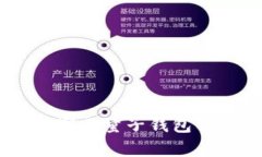 biao ti数字云量子钱包下载