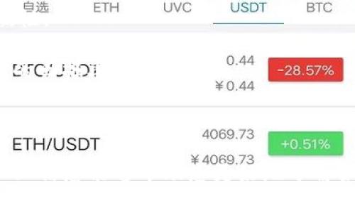   如何在Tokenim平台上出售泰达币（USDT） / 

 guanjianci Tokenim, 泰达币, 数字货币交易 /guanjianci 

一、什么是Tokenim平台？
Tokenim是一个新兴的数字货币交易平台，旨在为用户提供安全、便捷以及高效的交易服务。随着加密货币的普及，越来越多的用户选择在不同的平台上进行交易，而Tokenim正是为了满足这一需求而成立。该平台不仅支持多种数字货币的交易，同时也为用户提供了丰富的金融工具和服务，使他们可以更好地管理自己的资产。

Tokenim的用户界面友好，交易流程，适合新手和有经验的交易者。用户可以通过简单的注册流程来创建账户，之后便可以进行充值、交易等操作。此外，Tokenim还强调安全性，采用了多重安全协议，确保用户的资产及个人信息得到有效保护。

二、泰达币（USDT）简介
泰达币（Tether, 简称USDT）是一种稳定币，旨在将数字货币的波动性与法定货币（如美元）的稳定性结合起来。每个USDT主要是以1:1的比例锚定美元，这意味着理论上每一个USDT都有一美元的储备来支持。

泰达币通常被用于加密货币市场中的交易，作为一种稳定的价值储存手段，用户可以在波动剧烈的市场环境中选择使用USDT进行交易，从而减少风险。此外，USDT在许多数字货币交易平台上均有广泛的支持和流通，因此其流动性相对较高，深受众多投资者的欢迎。

三、如何在Tokenim出售泰达币？
在Tokenim上出售泰达币的流程相对简单，以下是详细步骤：

h41. 注册和登录账户/h4
首先，你需要在Tokenim平台注册一个账户。在网站上输入相关信息，完成注册后，通过邮箱或手机号码进行验证。验证成功后，你便可以登录到账户。

h42. 充值USDT到你的账户/h4
登录后，进入“资产管理”或“钱包”页面。选择USDT，获取你的USDT地址，然后将你希望出售的泰达币转入该地址。确保网络交易确认后，资金将显示在你的账户余额中。

h43. 找到交易界面/h4
在Tokenim的主页中，找到交易选项。平台通常提供现货交易功能，你可以在这里选择USDT作为你想出售的货币。同时，你可以选择交易对，比如USDT与比特币（BTC）或以太坊（ETH）的交易。

h44. 发起出售订单/h4
选择好交易对后，进入对应的交易界面。你可以选择市价单或限价单进行交易。市价单会以当前市场价格立即成交，而限价单允许你设定一个期望价格，当市场价格达到此价格时将自动成交。输入你想出售的USDT数量，并确认订单信息。

h45. 完成交易/h4
提交订单后，交易将会在Tokenim的后台处理。在交易成功后，你可以在“资产管理”中查看到账的法定货币或其他数字货币。如果需要提取资金，可以选择提现，按照平台的要求完成相应的操作。

四、在Tokenim出售泰达币的注意事项
在出售泰达币之前，有几点需特别注意：

h41. 确认交易费用/h4
Tokenim平台会对每笔交易收取一定的手续费，建议在交易之前先了解清楚相关费用，以便能够更好地计算潜在的利润和成本。

h42. 市场情况分析/h4
在进行数字货币交易时，了解市场的走势非常重要。建议了解当前的加密货币市场动态及分析相关数据，以做出明智的交易决策。使用图表及技术指标可以帮助提高决策的准确性。

h43. 提高账户安全/h4
在使用Tokenim交易平台时，确保使用强密码，并开启双重认证功能。这可以有效降低账户被攻击的风险，保障资产安全。

h44. 定期监测账户价值/h4
定期查看你的账户余额及交易记录，确保所有操作的透明性，并能及时发现潜在的异常情况。这样可以在发生问题时迅速采取措施，保护你的资产。

相关问题

1. 为什么选择Tokenim作为交易平台？
选择一个合适的交易平台对于数字货币投资者来说至关重要。Tokenim因其交易便捷性和安全性被许多用户青睐。以下是选择Tokenim的几个原因：

首先，Tokenim提供了丰富的交易对，支持多种主流数字货币之间的交易。对于需要灵活交易不同资产的投资者来说，这是一个极大的优势。其次，Tokenim的用户界面友好，操作简单，即使是新手也能快速上手。通过精简的流程和清晰的导航设计，用户可以轻松进行充值、交易和提现。

另外，Tokenim非常重视用户的资产安全。在资产安全方面，Tokenim采用了多重加密技术及冷钱包存储，提高了账户安全性。此外，平台还具备良好的技术支持和客服团队，能及时解决用户在交易中遇到的问题。

最后，Tokenim的费用相对透明，在交易费用和提现费用方面，用户都能很清楚的了解到相关信息，从而避免意外支出。

2. 如何保证在Tokenim的交易安全性？
在数字货币的交易中，安全性是用户首先考虑的一个重要因素。在Tokenim上确保交易安全性可以通过以下几种方式实现：

首先，用户应该设置强密码，并定期更换密码，这可以降低账户被非法入侵的风险。其次，开启双重身份验证功能是一项重要的安全措施。在每次登录或进行敏感操作时，系统都会要求输入验证码，这样即使密码被盗也难以进行进一步的操作。

此外，不要随意分享自己的账户信息，尤其是在社交媒体或不熟悉的网站上，以防被骗取账户。为了保护浏览器的安全，用户应选择使用最新版本的浏览器并定期清理缓存和cookies。

Tokenim平台也采取了多重安全措施，包含服务器的安全防护及定期的安全审计。这使得交易过程中用户的资产和个人信息能够得到有效保护。

3. 如何评估数字货币的市场行情？
评估数字货币的市场行情是每个投资者必须具备的技能。以下是几种评估市场行情的方法：

首先，使用技术分析工具，比如K线图、MACD、RSI等，可以帮助投资者了解市场的趋势。通过对历史价格走势的分析，可以更好地判断未来可能出现的价格走势。在此过程中，投资者可以利用各种指标来判断买入时机，以及是否应该止损。

其次，保持关注行业新闻和市场动态是同样重要的。加密货币市场受众多因素影响，比如政策变化、项目进展、市场情绪等。用户可以关注相关的新闻网站、社交媒体以及专业论坛，了解最新的信息。

还可以利用一些专门提供市场数据和分析的网站，这些平台通常能够提供实时数据、深度分析年轻项目和报告以及市场整体趋势，帮助投资者做出明智的决策。

4. 在Tokenim出售泰达币后，如何进行资金管理？
在完成交易后，良好的资金管理能够帮助用户提升投资的成功率。以下是几种资金管理的策略：

首先，建议用户设定明确的投资目标和风险承受能力，控制每一次投资的额度。在每次交易前，不妨制定一个投资计划，以及相应的止盈和止损策略，以避免随着市场波动而做出草率决策。

其次，用户可通过分散投资来降低风险。将资金分配到不同的数字货币或资产中，不仅可以避免单一资产下跌带来的损失，还能提高整体收益的均衡性。

最后，定期评估自己的投资组合，并根据市场变化和个人目标进行调整。投资是一个动态的过程，用户应保持灵活性，适时做出应对，全方位提升投资的回报率。

通过这些方法，即使在动态的市场中，用户也能更好地管理自己的资产，降低投资风险，提升收益。

总之，无论是在Tokenim出售泰达币还是其他数字货币，了解市场、选择合适的交易平台以及制定合理的投资策略都是实现成功投资的关键。希望以上信息能够帮助您更好地了解如何在Tokenim上出售泰达币，并在数字货币投资中取得更大的成功。
