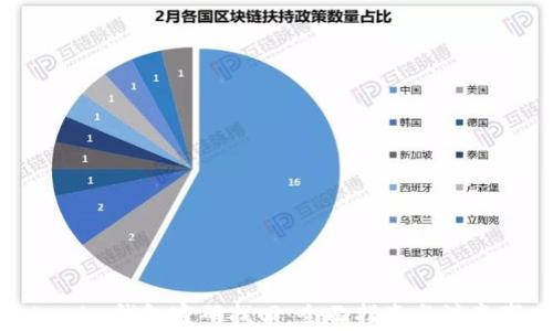 
Tokenim钱包密码找回：全面指南与注意事项