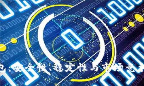 Tokenim钱包：安全性、稳定性与市场竞争力全面解析