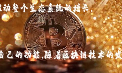 IM Token 是一款非常受欢迎的数字资产钱包，主要用于存储和管理各种加密货币和区块链资产。以下是IM Token的一些主要特点和功能：

### 什么是IM Token？

IM Token 是一款基于移动端的数字资产钱包，用户可以通过这款应用程序方便地管理他们的加密货币。它支持多种主流的公链和数字资产，包括以太坊（Ethereum）、比特币（Bitcoin）、EOS等。

### IM Token的主要功能

1. **多币种支持**：IM Token支持多种数字货币和代币，使得用户可以在一个平台上管理不同的资产。

2. **去中心化**：IM Token支持去中心化的应用程序（DApps），用户可以在钱包内直接使用不同的DApp，而无需将资产转移到其他平台。

3. **安全性**：IM Token使用私钥本地管理的方式，用户的私钥不会被存储在服务器上，提高了安全性。

4. **用户友好界面**：IM Token拥有简洁易用的界面，适合各种水平的用户，帮助用户轻松上手。

5. **社区与支持**：IM Token建立了积极的社区，提供了多种用户支持方式，包括论坛和社交媒体平台。

### IM Token的优势

1. **安全性高**：由于IM Token的去中心化性质和私钥管理方式，用户对自己的资产拥有完全控制权，从而提高了资产的安全性。

2. **使用方便**：无论是新手还是资深用户，IM Token都提供了一个直观的操作环境，使得用户可以快速进行交易和管理资产。

3. **更新频繁**：IM Token团队定期更新软件和添加功能，以适应快速变化的加密货币市场。

4. **社区反馈**：IM Token重视用户反馈，定期征集用户的意见和建议，以不断改进产品。

### 可能相关的问题

#### 1. IM Token如何保证用户资产的安全性？

IM Token采取了一系列的安全措施以确保用户的资产不会受到攻击或丢失。首先，IM Token使用分布式账本技术，用户的私钥保存在其设备中，而不是中央服务器上。这种方式大大降低了黑客攻击的风险，因为即便是IM Token的服务器遭到攻击，黑客也无法获得用户的私钥。其次，该钱包还支持生物识别技术（如指纹识别和面部识别），为用户提供了额外的安全层。

此外，用户还可以设置复杂的密码和交易密码来保护钱包的安全。IM Token还提供了“助记词”功能，这意味着如果用户的设备丢失，他们可以通过助记词恢复钱包和资产。这些安全措施相结合，确保用户的资产在IM Token上是相对安全的。

#### 2. 如何在IM Token中进行资产管理？

IM Token的资产管理功能非常强大，用户可以轻松地添加、发送和接收各种加密货币。用户在应用中可以看到所有持有的资产，界面清晰，便于管理。用户只需点击“接收”按钮，即可生成对应的地址，然后分享给其他人以接收资金。

对于发送资产，用户只需输入对方的地址和所需发送的金额，然后确认交易，整个过程简单快捷。同时，IM Token还提供了“交易记录”功能，用户可以轻松查看以往的所有交易，帮助用户更好地管理自己的财务。

#### 3. IM Token支持哪些类型的数字资产？

IM Token支持多种主流数字资产和代币，包括以太坊、比特币和EOS等。此外，它还支持ERC20和ERC721等标准的代币，这使得用户能够方便地管理各种基于以太坊的资产。IM Token还持续更新支持的资产列表，以适应市场的变化。

此外，用户还可以通过IM Token的去中心化交易所功能（DEX）进行资产交易。这种支持不仅提升了用户的灵活性，还增强了他们的投资选择，使得IM Token成为一种多功能的数字钱包。

#### 4. IM Token的未来发展方向是什么？

IM Token的未来发展方向主要集中在用户体验提升和大规模推广方面。团队计划通过不断更新和用户界面，提升功能模块的便利性，以满足各类用户的需求。

此外，IM Token还计划加大对DApp的支持力度，鼓励第三方开发者在其平台上开发应用程序，以实现更丰富的使用场景。这将不仅吸引更多用户加入IM Token，也会推动整个生态系统的增长。

最后，IM Token还希望通过教育和社区活动来普及区块链知识，提高用户的参与度和黏性，使得IM Token在未来的市场中占据更重要的地位。

综上所述，IM Token作为一款功能全面且安全性高的数字资产钱包，为用户提供了便捷的资产管理体验。无论是新手还是资深投资者，都能够在IM Token中找到适合自己的功能。随着区块链技术的发展，IM Token也将不断进化，以更好地满足用户需求。