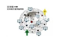 在这里，我为您提供了相