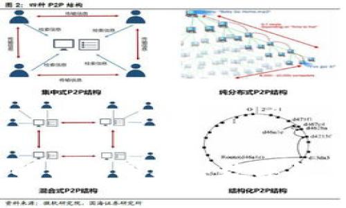 数字钱包的级别:全面解析不同类型数字钱包的优缺点及适用场景