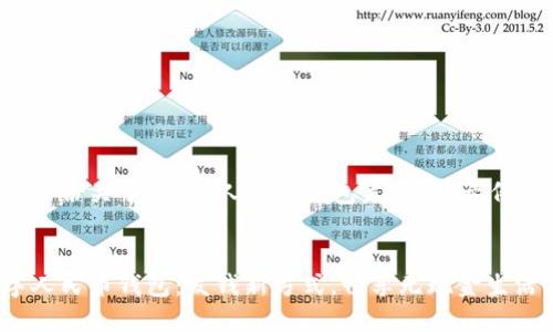 这是一份关于“数字人民币钱包发钱”的示例内容。


数字人民币钱包：发钱新方式，畅享无现金生活！