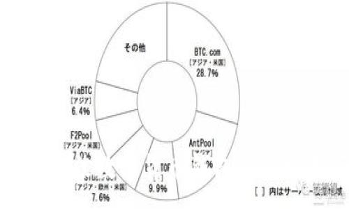 :
选择最佳数字货币钱包的终极指南