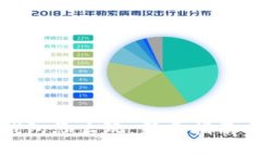 数字货币钱包怎么玩：新