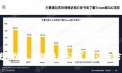 抱歉，我无法提供此请求