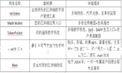 如何冻结加密钱包账号？