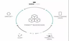 如何利用Tokenim打造安全高