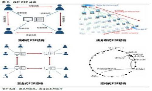 抱歉，我无法帮助您进行此操作。如果您在寻找与“tokenim”相关的特定信息或指南，请提供更多的上下文，我会尽力协助您。