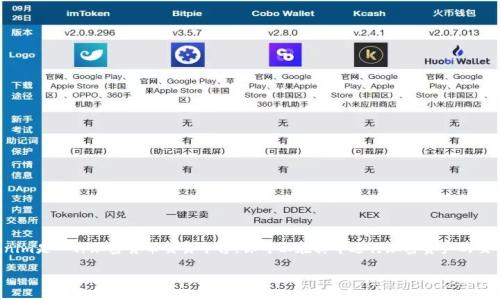 要往Tokenim里充ETH（以太坊），你需要遵循一系列步骤。Tokenim是一种加密货币交易平台，你可以在其中进行加密资产的交易。以下是一个详细的指南，带你了解如何在Tokenim里充ETH。

### 如何在Tokenim平台上充ETH：完整指南