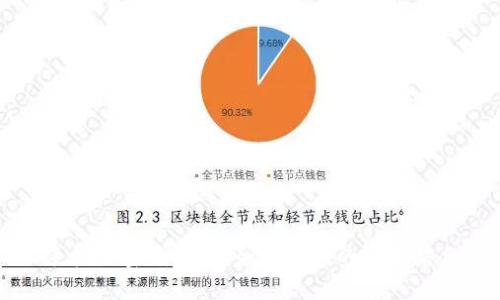 手机加密钱包：安全与便利的完美结合