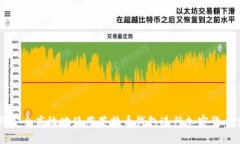 如何安全高效地使用莱特