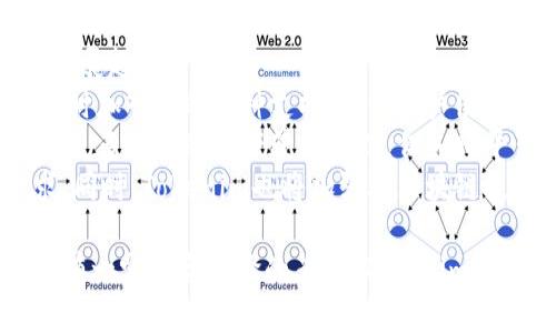    探索Tokenim苹果版：开启数字资产管理新纪元  / 
 guanjianci  Tokenim, 数字资产, 理财  /guanjianci 

### Tokenim苹果版：开启数字资产管理新纪元

随着数字资产的快速发展，越来越多的人开始关注如何有效地管理和利用这些资产，而Tokenim苹果版正是为此而生。Tokenim是一款功能强大的数字资产管理应用，旨在为用户提供安全、便捷的资产管理解决方案。无论是新手还是资深投资者，Tokenim都能满足你的需求，帮助你在数字资产的世界中游刃有余。

Tokenim苹果版不仅支持多种加密货币的存储与交易，还具备丰富的功能，如实时市场数据分析、资产组合管理、投资策略制定等。它的用户界面友好，操作简单，即使你是第一次接触数字资产，也能在短时间内上手。此外，Tokenim还重视用户的安全性，采用了先进的加密技术，确保用户的数据和资产安全。

在这篇文章中，我们将深入探讨Tokenim苹果版的各项功能及其在数字资产管理中的应用，同时回答一些常见的问题，帮助用户更好地理解如何利用这款应用提升自己的资产管理水平。

Tokenim苹果版的主要功能
Tokenim苹果版的设计目标是为用户提供一个全方位的数字资产管理平台。以下是一些主要功能：

h4多币种支持/h4
在Tokenim上，你可以管理多种类型的加密货币，包括比特币、以太坊、莱特币等。无论你投资的是什么币种，Tokenim都能为你提供相应的支持，帮助你进行资产的监控与管理。

h4实时市场数据/h4
Tokenim会提供实时的市场数据，让你随时了解各类数字资产的行情。你可以查看价格走势、市场深度、交易量等数据，从而做出更加明智的投资决策。

h4资产组合分析/h4
Tokenim的资产组合分析功能可以帮助你了解自己的投资组合的表现。通过分析各类资产的收益和风险，用户能够更好地调整投资策略，资产配置。

h4投资策略制定/h4
Tokenim允许用户制定个性化的投资策略。用户可以根据自己的风险偏好、收益目标、市场分析等因素，自定义一套投资方案，以实现最佳收益。

常见问题解答

1. Tokenim苹果版如何确保用户数据和资产的安全？
在数字资产管理领域，安全性无疑是用户最关心的问题之一。Tokenim苹果版为了保障用户的资金和信息安全，采取了多种措施：
首先，Tokenim采用了行业领先的数据加密技术，确保用户的账户信息、交易记录等敏感数据都经过加密处理，防止黑客攻击和数据泄露。此外，Tokenim还实施了多重身份验证机制，确保只有经过身份验证的用户才能访问其账户。
其次，Tokenim与多个银行及金融机构合作，确保用户的数字资产在交易过程中受到专业的保护。所有的交易都通过安全的网络协议进行，降低了资金被盗的风险。
最后，Tokenim会定期进行系统更新和安全评估，修复潜在的安全漏洞，确保平台始终处于安全状态。用户在使用Tokenim时，可以享受到一个安心的数字资产管理环境。

2. Tokenim苹果版的使用门槛高吗？
Tokenim苹果版的设计理念之一就是为用户提供一个简单易用的资产管理工具，因此它的使用门槛并不高。无论你是加密货币的新手还是有经验的投资者，只需几个简单的步骤，你就可以顺利地完成注册和资产管理。
首先，用户只需要在App Store中下载Tokenim苹果版，安装后进行注册，输入相关的个人信息和联系方式。接下来，通过实名认证、绑定银行账户等步骤，便可以开始使用了。
其次，Tokenim提供了丰富的教学资源，包括新手指南、视频教程等，帮助用户快速上手。在操作界面方面，Tokenim经过精心设计，功能模块清晰明了，用户可以轻松找到所需的功能。
最后，Tokenim的客服团队全天在线，随时为用户解答疑问，帮助他们解决在使用过程中遇到的各种问题。因此，使用Tokenim并不需要任何技术背景，所有人都可以顺利利用这款应用进行数字资产管理。

3. 如何利用Tokenim苹果版进行投资组合？
利用Tokenim苹果版进行投资组合是一个系统化的过程，用户可以从以下几个方面着手：
首先，使用Tokenim的资产组合分析工具，查看自己当前的投资组合。平台提供的统计数据和图表可以帮助用户清晰看到各类资产的占比和表现。通过分析各类资产的收益与风险，用户可以明确哪些资产表现良好，哪些表现较差。
其次，用户可以根据市场行情对投资组合进行调整。例如，若某种资产的市场前景看好，用户可考虑增加该资产的持有量；若某种资产出现大幅下跌，用户可以选择减持或清仓，以控制风险。
最后，Tokenim提供的投资策略制定功能帮助用户设定目标收益和风险承受能力，从而投资组合。在确定投资目标后，用户可以通过Tokenim的模拟交易功能进行风险测试，确保策略的有效性。
总之，通过Tokenim的强大功能，用户可以更加科学、系统化地进行投资组合，实现资产的增值。

4. Tokenim苹果版的未来发展趋势是什么？
对于任何一款应用来说，未来的发展趋势都是用户和投资者关注的重点。Tokenim苹果版在不断更新和改进的过程中，展现出了以下几个发展趋势：
首先，Tokenim将进一步拓展支持的币种范围，以满足不同用户的需求。随着新兴数字货币的不断出现，Tokenim将会持续关注市场动态，适时加入新的币种支持，确保用户使用的灵活性。
其次，Tokenim将加强与其他金融科技公司的合作，力求提供更多的增值服务。通过与银行、支付平台等机构的合作，Tokenim将为用户创造更多便捷的资产管理方式，例如跨平台资产转移、自动化投资顾问服务等。
最后，Tokenim将不断用户体验，提升应用的易用性和功能完善性。平台将根据用户的反馈进行改进，确保每个功能都真正符合用户的需求。同时，Tokenim也将加强对区块链技术的应用，推动技术的创新与迭代。

总结而言，Tokenim苹果版作为一款以用户为中心的数字资产管理工具，正不断地创新与进步。无论你是刚刚接触数字资产的新手，还是已有一定投资经验的老手，Tokenim都能为你提供值得信赖的服务，帮助你在数字资产的世界中开辟更广阔的天地。
