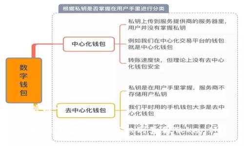与关键词

安卓应用安全：如何识别真假TokenIM？