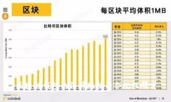 区块链钱包的法律地位与