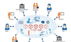 Tokenim钱包真假鉴别指南：