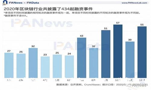 开源数字钱包APP：重塑金融未来的革命性工具