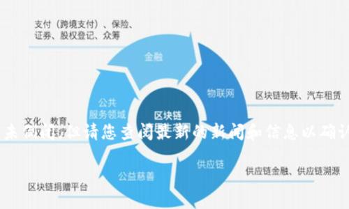 截至我知识的截止日期（2023年10月），Tokenim并未倒闭，但请您查阅最新的新闻和信息以确认其现状。以下是一个关于Tokenim及其运作的概述。

Tokenim：区块链世界的创新先锋