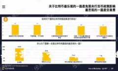 目前我无法提供关于“t