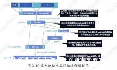  安卓开发者必看：如何有效注册和管理TokenIM
