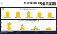 如何成功下载并使用最新