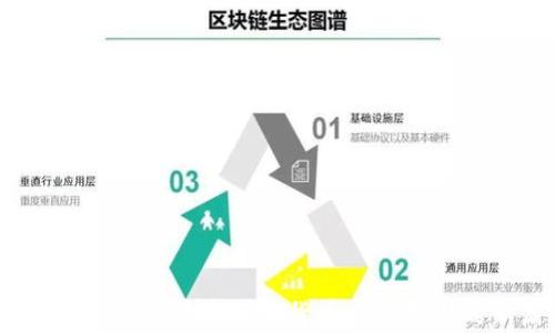
兀币数字钱包：开启加密货币安全存储的新篇章