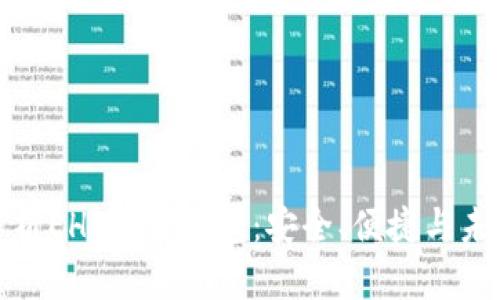全面解析EHT数字钱包：安全、便捷与未来趋势