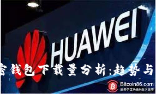 2023年加密钱包下载量分析：趋势与影响力洞察