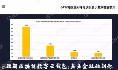 
理解区块链数字云钱包：未来金融的钥匙