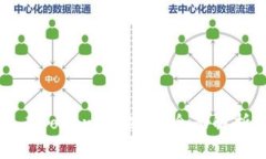 如何查看Tokenim地址？全面