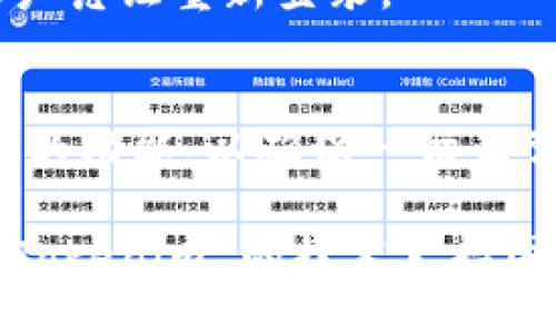 要更新 Tokenim 最新版，你可以按照以下步骤进行：

1. **检查当前版本**：
   - 打开 Tokenim 应用程序，查看当前版本号。通常在设置或关于页面可以找到。

2. **访问官网下载页**：
   - 前往 Tokenim 的官方网站，查找最新版本的下载链接。确保你访问的是官方安全的网站，以避免下载恶意软件。

3. **下载最新版本**：
   - 在官网上找到最新版本的下载链接，根据你的操作系统下载相应的安装包。

4. **备份数据**：
   - 在更新之前，请务必备份你的重要数据，可能包括账户凭证、密钥或交易记录，以防在更新过程中数据丢失。

5. **安装新版本**：
   - 找到下载的安装包，双击运行。按照屏幕上的提示完成安装。在此过程中，可能需要卸载旧版本。

6. **重新登录**：
   - 安装完成后，打开 Tokenim，使用你的账户凭证重新登录。

7. **检查更新**：
   - 登录后，可以在设置选项中找到检查更新的功能，以确保一切正常并且已更新到最新版本。

如果你在更新过程中遇到任何问题，可以咨询 Tokenim 的技术支持团队或查阅相关的用户手册和论坛。