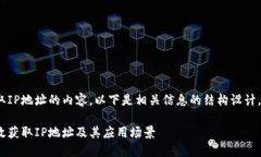 关于TokenIM获取IP地址的内