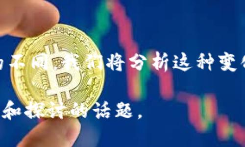 biao ti/biao ti区块链钱包会让银行倒闭/biao ti  
区块链, 钱包, 银行/guanjianci  

在数字化时代，区块链技术持续吸引着大众的关注，尤其是在金融领域的应用逐渐兴起。区块链钱包作为这一技术的重要组成部分，可能对传统金融机构，尤其是银行，产生深远的影响。随着越来越多的人开始使用区块链钱包及加密货币，社会各界开始讨论一个颇具争议性的话题：区块链钱包会不会导致银行倒闭？本文将对这一话题进行深入分析，并探讨相关问题。

区块链钱包的兴起  
区块链钱包是储存和管理加密货币的工具，用户通过它可以发送、接收和存储不同种类的数字资产。随着比特币等加密货币在市场上取得的成功，越来越多的人开始使用区块链钱包，作为对传统银行服务的一种替代方案。区块链钱包通常具备匿名性、高度安全性和去中心化等特点，吸引了众多用户的青睐。

与传统银行服务相比，区块链钱包的交易成本通常较低，尤其是在跨境交易时，用户无需支付高额的手续费。此外，区块链钱包的去中心化特性使得用户在交易中不再需要依赖中介机构，如银行，这在一定程度上解放了用户的资金使用。

区块链钱包对银行的冲击  
尽管区块链钱包和传统银行都致力于满足用户的金融需求，但二者的根本理念存在差异。传统银行依赖中心化的管理和营业模式，而区块链钱包则通过去中心化技术实现了信用和交易的透明性。在这种背景下，区块链钱包的快速发展对传统银行构成了严峻挑战。

首先，由于区块链钱包能够降低交易成本，越来越多的用户选择通过这些钱包进行资产交易。这使得传统银行的活跃客户逐渐流失，导致其业务收入下降。此外，用户对于隐私保护的需求日益增强，传统银行在信息保护方面的不足可能让一些用户开始倾向于使用区块链钱包。

银行的应对策略  
面对区块链钱包的竞争，许多银行开始转变战略，寻求与区块链技术的结合。部分银行已经推出了自己的数字钱包，试图通过这一方式留住用户。此外，许多银行在研究如何将区块链技术应用于自身的系统中，以提升交易效率和安全性。

一些银行还开始与区块链初创企业合作，开发新的金融产品和服务。通过创新思维和技术融合，银行可以更好地应对区块链钱包带来的挑战。在这种情况下，银行并非被动的受害者，而是积极寻求转型与发展的可能性。

区块链与传统金融的未来关系  
虽然区块链钱包的兴起为银行带来了压力，但也为金融行业的创新提供了新的空间。未来，区块链技术可能与传统金融体系共存并相辅相成。在这种融合中，银行可以借助区块链技术提升自身的服务水平，提供更为个性化的金融产品，满足用户的需求。

区块链的去中心化特性也为用户提供了更多的自主权，用户可以更加自由地管理自己的资产，而无需过于依赖银行。这样的发展趋势可能促使银行重新思考自身的定位与角色，即不仅仅是资金管理者，还是用户需求的服务者。

相关问题探讨

h4问题一：区块链钱包的安全性如何保障？/h4  
区块链钱包的安全是用户关心的核心问题，尤其是在过去发生的诸多黑客攻击事件之后。为确保用户的资产安全，区块链钱包提供商采取了多种安全措施，如双重身份认证、密钥管理和热冷钱包的结合等。在此部分，我们将详细探讨这些安全措施的具体实现和效果。

h4问题二：区块链钱包的法律监管现状如何？/h4  
随着区块链钱包的普及，法律监管问题变得愈加重要。各国对加密货币和区块链技术的监管政策有所不同，部分国家积极推动区块链相关法律的完善，而另一些国家则持审慎态度。我们将探讨不同国家和地区对于区块链钱包的法律监管现状，以及未来可能的发展方向。

h4问题三：使用区块链钱包的用户群体特征有哪些？/h4  
区块链钱包用户的群体特征许多方面具有吸引力，尤其是在年轻一代中，数字资产的普及引发了使用区块链钱包的热潮。在这一部分中，我们将分析区块链钱包的使用者特征，包括年龄、性别、职业及其对金融产品的需求差异。

h4问题四：区块链钱包会改变消费者的金融行为吗？/h4  
区块链钱包的普及对消费者的金融行为带来了怎样的改变，是一个值得深入探讨的问题。通过对比传统银行用户与区块链钱包用户在消费观念、资产管理及投资风格上的不同，我们将分析这种变化的背后原因及其可能的长远影响。

在本文结束部分，我们将总结区块链钱包与银行之间的关系，以及对未来金融生态的展望。如何看待区块链钱包的普及与传统银行的生存、发展，是一个值得我们继续关注和探讨的话题。