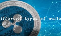 The relationship between wallet