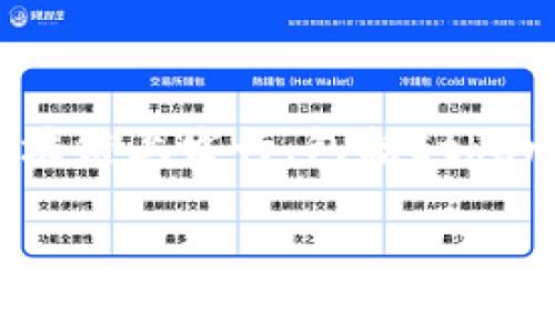 在区块链和加密货币领域，USDT（Tether）是一种广泛使用的稳定币。它的目的是保持与美元1:1的价值。USDT可以在多种区块链上发行，包括Ethereum（以太坊）、Tron（波场）、EOS等，每种区块链上的USDT可能有不同的技术实现和格式。以下是关于USDT的一些主要格式。

### 了解Tokenim平台的USDT格式与应用