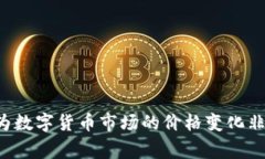 关于Tokenim的上币价格，建