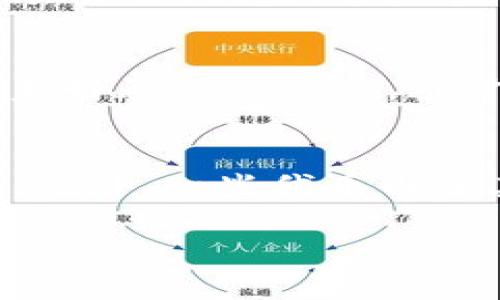 关于“tokenim”是否危险的问题，首先我们需要澄清一下“tokenim”所指的具体内容。从字面上看，“tokenim”可能是指某种代币（token）或与区块链、加密货币相关的概念。但在没有更具体的信息的情况下，很难确切地分析其潜在的风险。因此，接下来我会综合讨论与加密货币代币相关的潜在风险，以及如何评估特定代币的安全性和可靠性。

1. 加密货币代币的基本概念
加密货币代币是基于区块链技术发行的数字资产，通常用于特定的应用或项目。这些代币可以代表不同的资产或实用性，并在不同的平台之间转移。由于其去中心化和匿名性，加密代币在近年来变得极为流行，吸引了众多投资者和用户。

2. 加密货币代币的潜在风险
尽管加密货币代币有很多的潜力和优势，但它们也伴随着一些必不可少的风险。以下是几种主要的风险:

strong市场风险:/strong 加密货币市场波动性极大，代币价格可能在短时间内经历巨大的变化。这种波动性可能导致投资者在短时间内遭受重大损失。

strong监管风险:/strong 各国对加密货币和代币的监管政策各不相同，某些地区可能会出台限制或禁止某种代币的法律，这样就会影响代币的价值和流动性。

strong技术风险:/strong 加密货币代币依赖于区块链技术，任何技术漏洞或安全问题都可能导致代币被盗、系统崩溃等严重后果。

strong流动性风险:/strong 某些代币可能不具备足够的市场需求，导致在需要卖出时无法找到买家，从而造成无法变现的风险。

3. 如何评估一个代币的安全性和可靠性
在考虑投资某个代币之前，评估其安全性和可靠性是极为重要的。以下是一些评估方法:

strong研究团队:/strong 查看参与项目的团队背景，包括他们的经验与资历。一个有优秀背景和经验丰富团队的项目通常更值得信赖。

strong项目白皮书:/strong 白皮书是项目计划书，详细说明了项目的目的、技术架构和未来计划。仔细阅读白皮书，并关注其可行性和创新性。

strong社区参与:/strong 观察代币在社交媒体、论坛和社区的活跃程度。强大的社区支持通常表明项目有潜力。

strong技术审计:/strong 一些代币会进行第三方技术审计，以确保其代码和系统安全，查找潜在的漏洞和问题。

4. 结论
综上所述，tokenim代币的安全性和风险需要具体问题具体分析。尽管加密货币代币提供了很多机会，但投资者应谨慎行动，并在深入了解和研究后再做出决策。保持警惕、充分了解市场动态和技术变革将有助于降低风险，实现更好的投资。

常见问题解答

h4问题一: 如何判断一个代币的投资价值？/h4
判断一个代币的投资价值需要从多个方面进行评估，包括技术、团队、市场需求、竞争环境等。首先，研究代币的技术背景和解决方案是否具有创新性和实用性。其次，了解团队的背景和经验，看看他们在行业内的影响力。如果团队能够提出一个具有广泛市场需求的解决方案，那么这个代币很可能值得投资。最后，还需评估市场上竞争者的情况，如果该代币在竞争中有明显的优势，将会对其投资价值产生积极影响。

h4问题二: 加密货币交易如何保证安全？/h4
加密货币交易的安全性主要可以通过几个方面来保障。首先，使用正规的交易平台可以降低风险，建议投资者选择知名度高、信誉好的交易平台进行交易。其次，开启双因素认证等安全措施，加强账户保护。最后，将加密货币储存在冷钱包中而非热钱包，以防止黑客攻击和盗币。保持软件和系统的最新状态也是确保安全的重要步骤。

h4问题三: 如何避免加密货币诈骗？/h4
为避免加密货币诈骗，投资者应该对新的投资机会保持警惕，特别是那些承诺高收益、低风险的项目。首先，务必进行严格的背景调查，包括项目团队、白皮书线索及在线评论等。此外，注意那些过于美好承诺的项目，通常它们可能隐藏着高风险或诈骗信息。最后，定期关注有关加密货币的新闻，警惕市场上的最新诈骗信息，以降低被诈骗的风险。

h4问题四: 为什么市场对某些代币会产生过度投机？/h4
市场对某些代币的过度投机通常与多个因素相关。主流媒体的报道可能会引起投资者对某一代币的强烈兴趣，投资者情绪肆意激动，加之市场的高度波动性，可能使得利润的追求掩盖理性的判断。此外，一些代币由于其独特性、实用性或潜在利益，能够在短时间内吸引大量投资者，形成炒作现象。然而，这种过度投机往往伴随着高风险，投资者需要理性看待市场波动并保持冷静。

以上内容的详细阐述希望可以帮助您更好地理解“tokenim”的潜在风险及其评估方法。如果需要更深入的讨论或者有其他相关问题，欢迎继续交流。