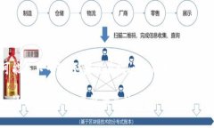 关于“Tokenim”上线的确切