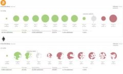 区块链钱包的功能揭秘：