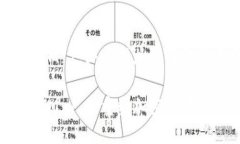 TokenIM 1.0：重塑加密通讯的